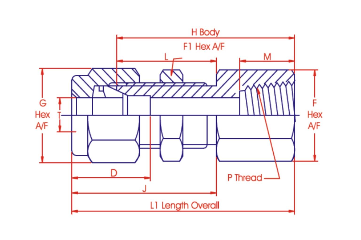 Bulkhead Female Connector